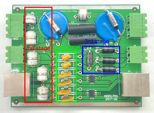 Classification of Surge Protection Components(图4)