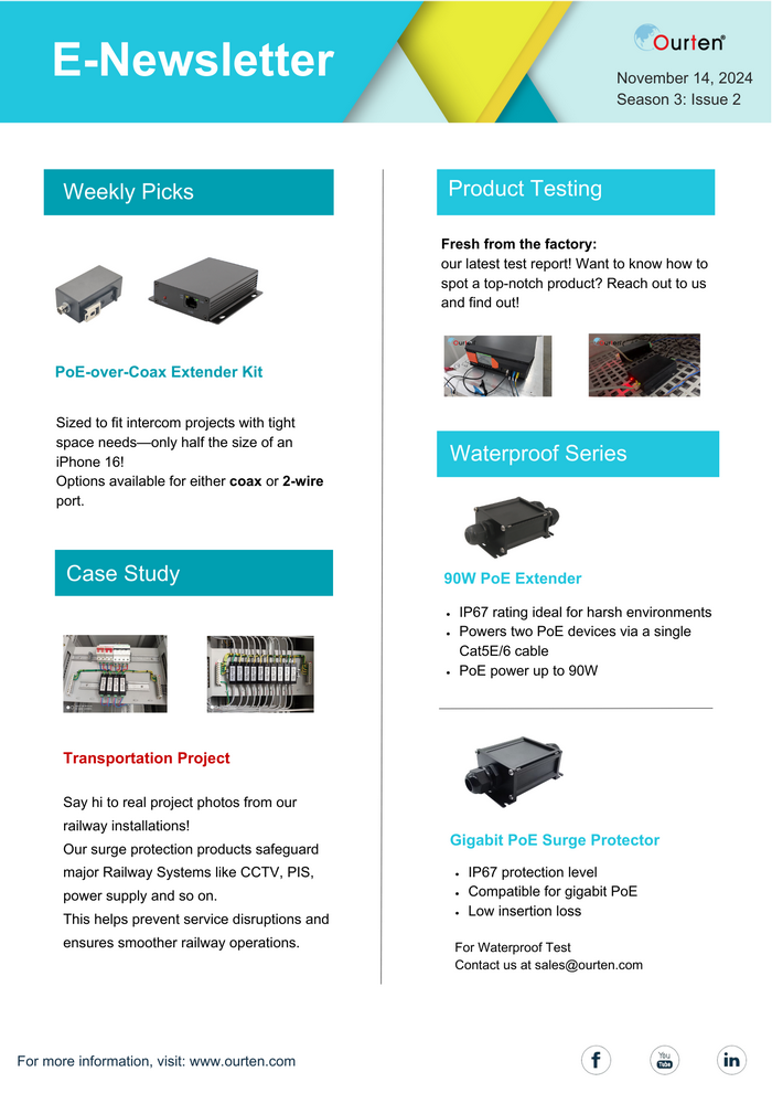 Ourten E-Newsletter No.2: Check new Small-sized PoE-over-Coax extender!(图1)